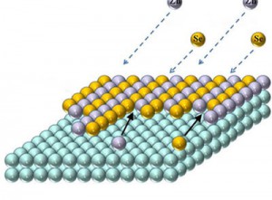 Epitaxy – Alineason